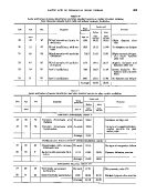 icon of scanned page 389