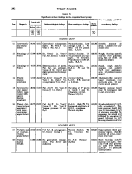icon of scanned page 392