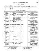 icon of scanned page 393
