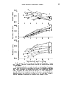 icon of scanned page 405