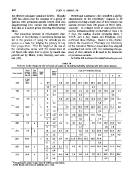 icon of scanned page 410