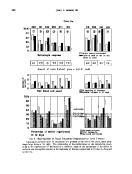 icon of scanned page 412