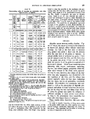 icon of scanned page 431