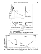 icon of scanned page 435