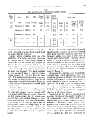 icon of scanned page 443