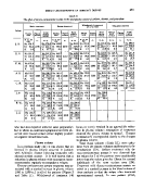 icon of scanned page 453