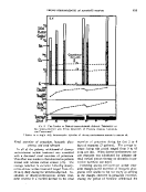 icon of scanned page 455