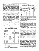 icon of scanned page 664