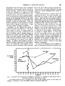 icon of scanned page 683