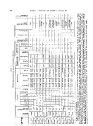 icon of scanned page 146