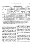 icon of scanned page 147
