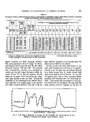 icon of scanned page 225