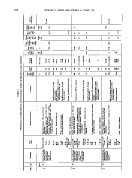 icon of scanned page 672