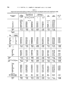 icon of scanned page 744