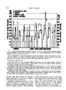 icon of scanned page 732