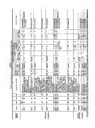 icon of scanned page 60