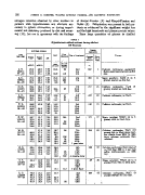 icon of scanned page 100