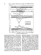 icon of scanned page 98