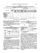 icon of scanned page 133