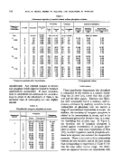 icon of scanned page 144