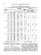 icon of scanned page 148