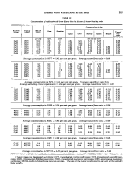 icon of scanned page 165
