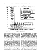 icon of scanned page 166
