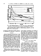 icon of scanned page 170