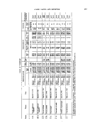 icon of scanned page 177