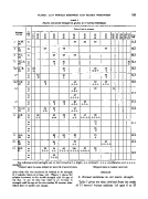 icon of scanned page 185