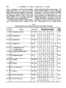 icon of scanned page 186