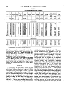 icon of scanned page 202