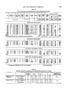 icon of scanned page 203