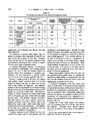 icon of scanned page 246