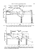 icon of scanned page 309