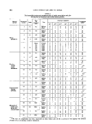 icon of scanned page 382
