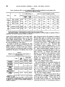 icon of scanned page 488