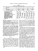 icon of scanned page 523