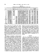 icon of scanned page 740
