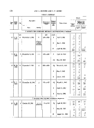 icon of scanned page 154