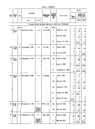 icon of scanned page 155