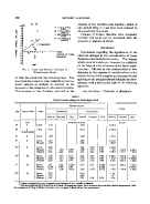 icon of scanned page 260