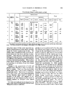 icon of scanned page 261