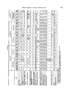 icon of scanned page 353