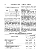 icon of scanned page 358