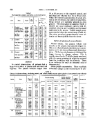 icon of scanned page 366