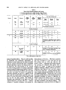 icon of scanned page 376