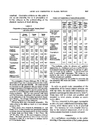 icon of scanned page 443