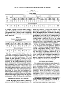 icon of scanned page 545