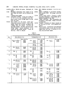 icon of scanned page 524